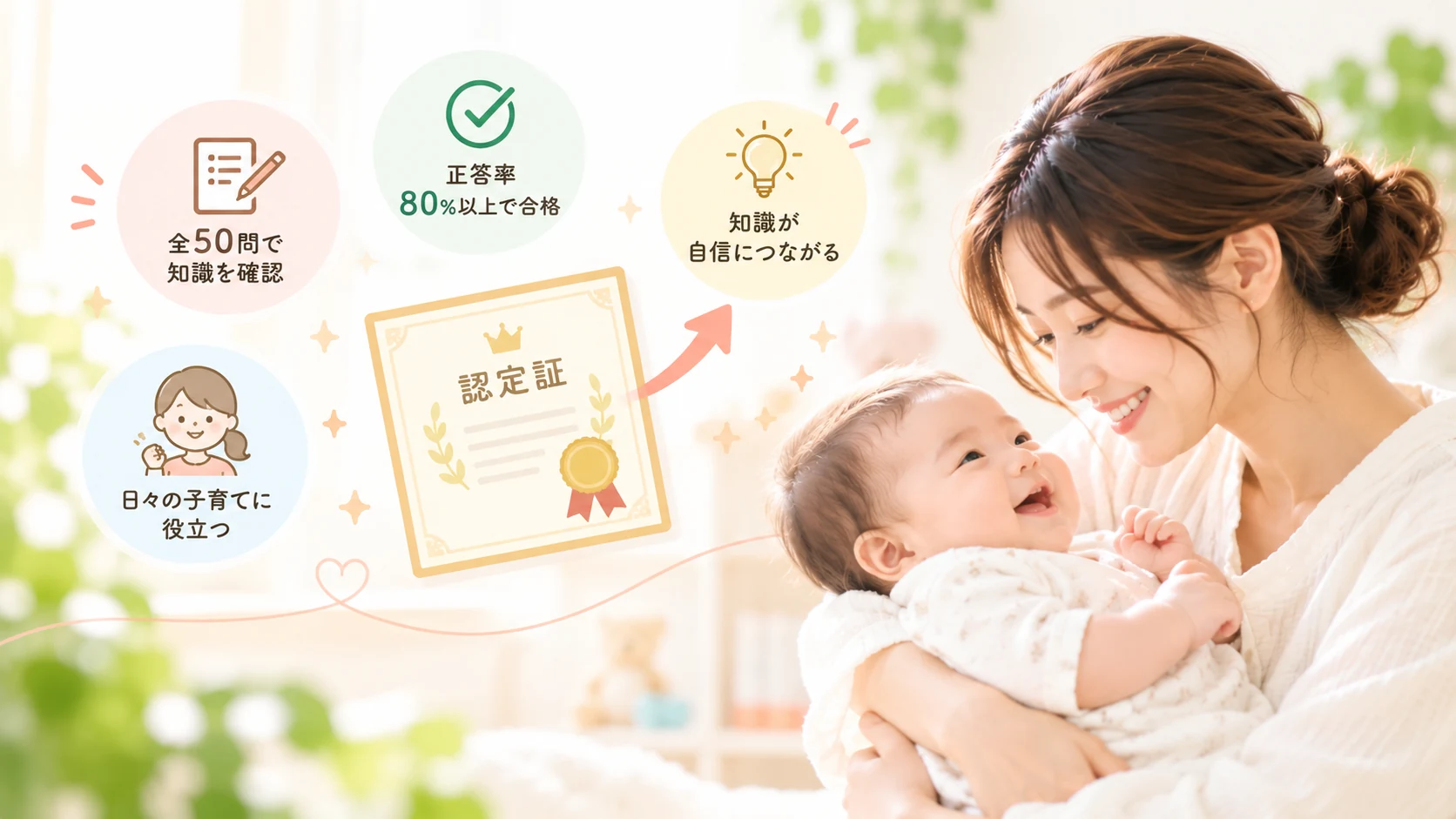 赤ちゃんの安全知識を確認し子育てへの自信につなげるイメージ