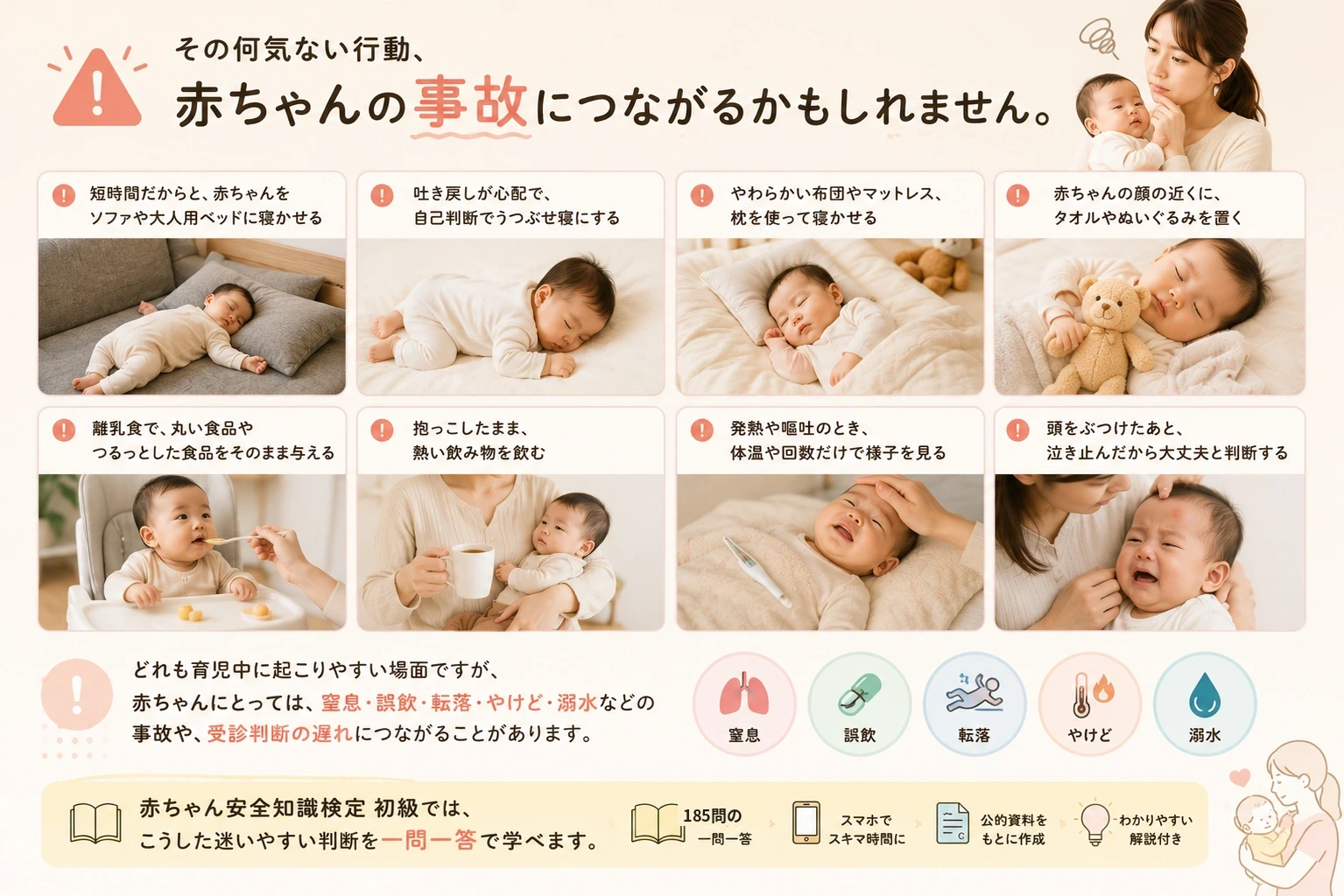 赤ちゃんの窒息、誤飲、転落、やけど、溺水につながる日常行動の例