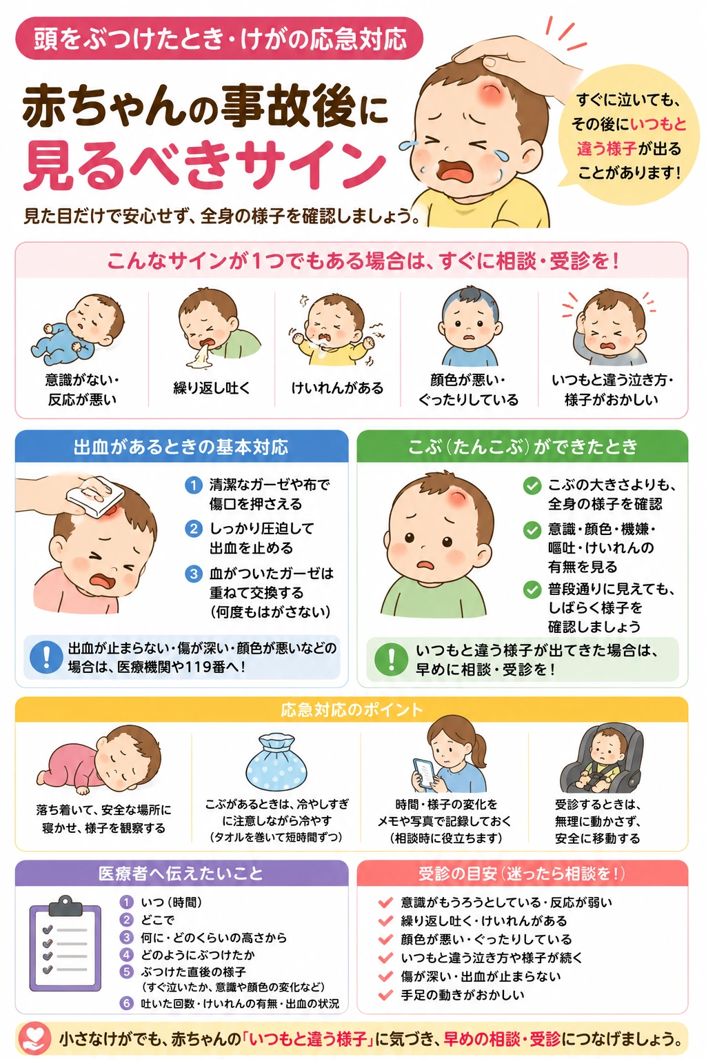 赤ちゃんが頭をぶつけたときやけがをしたときの応急対応を学ぶイメージ