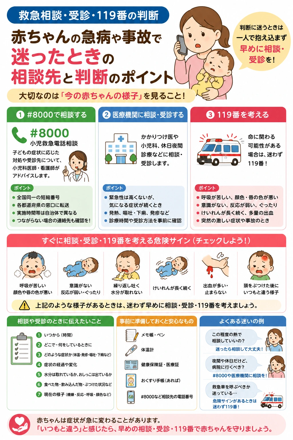 赤ちゃんの救急相談、受診、119番の判断を学ぶイメージ