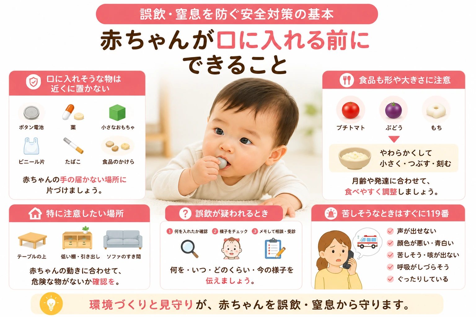 赤ちゃんの誤飲・窒息を防ぐ安全対策を学ぶイメージ