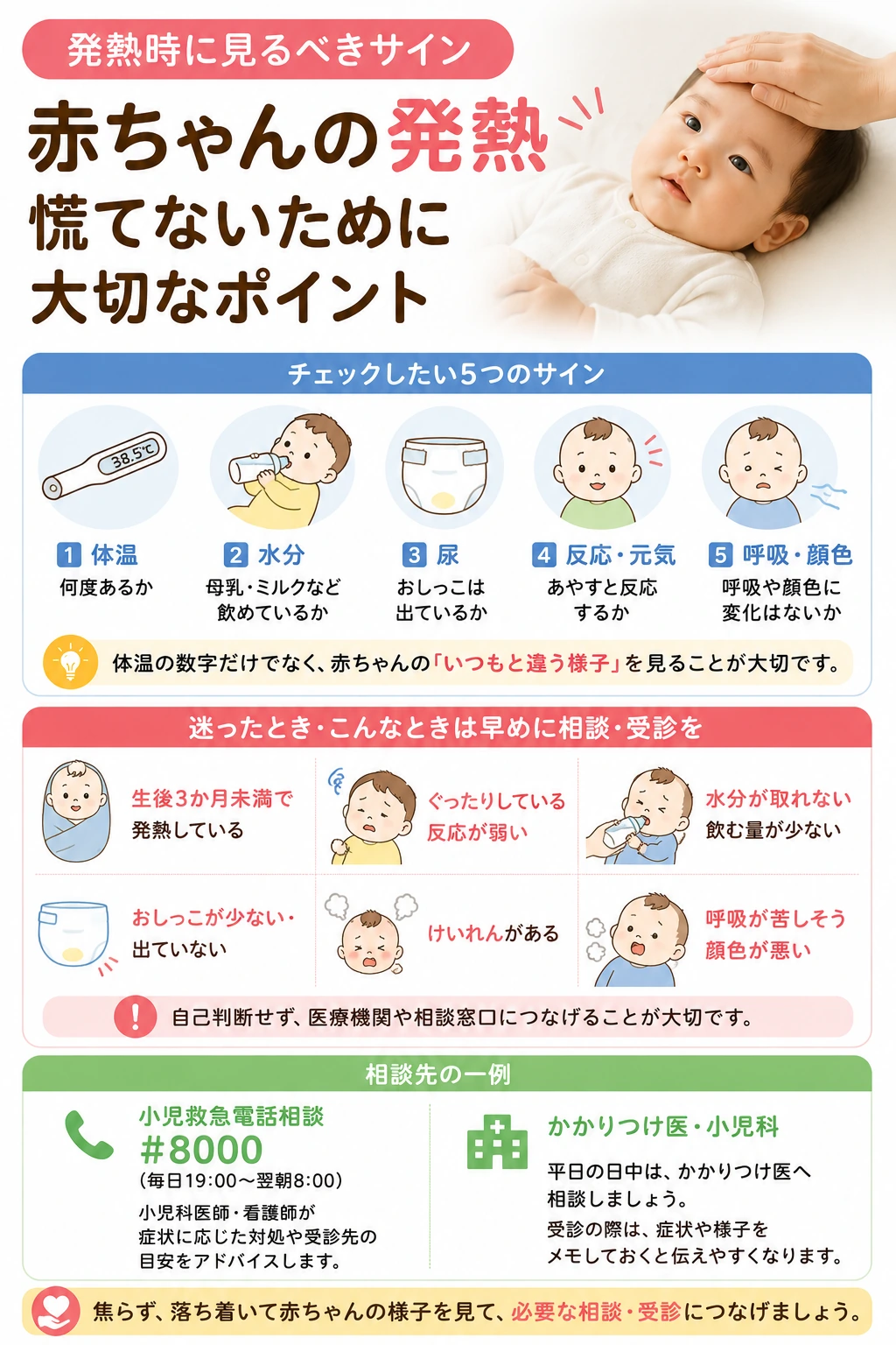 赤ちゃんの発熱時に見るべきサインを学ぶイメージ
