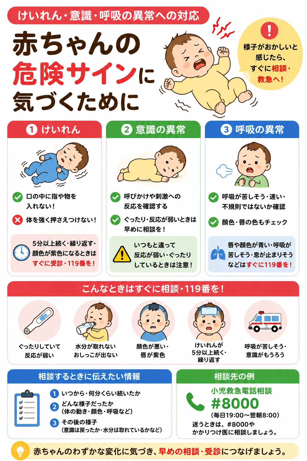 赤ちゃんのけいれん、意識、呼吸の異常への対応を学ぶイメージ